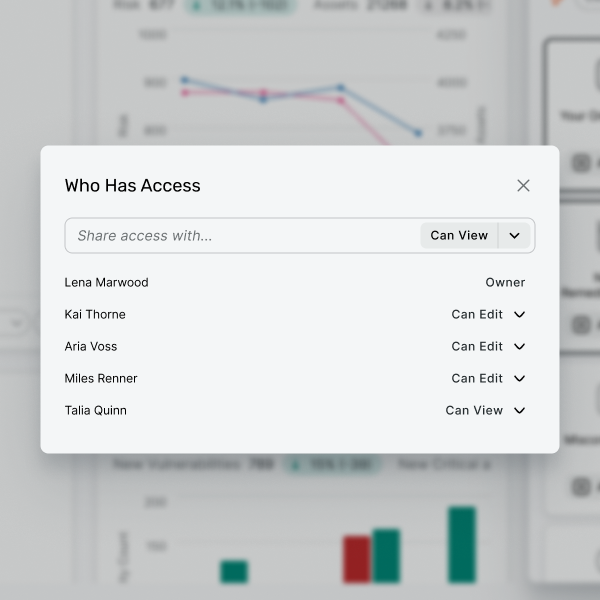 Cybersecurity dashboard with data visualisation and risk metrics