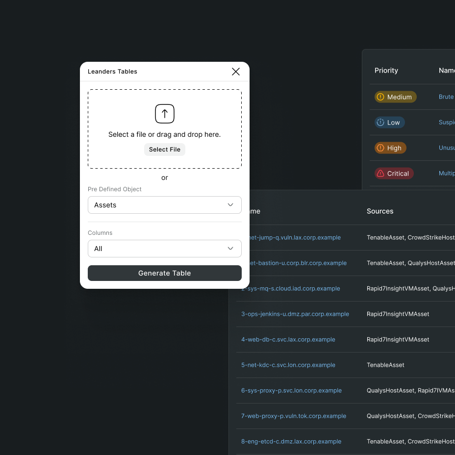 SnapTable Figma plugin interface showing a generated table from CSV data